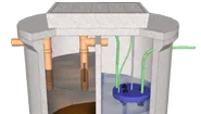 Wastewater Treatment Plants